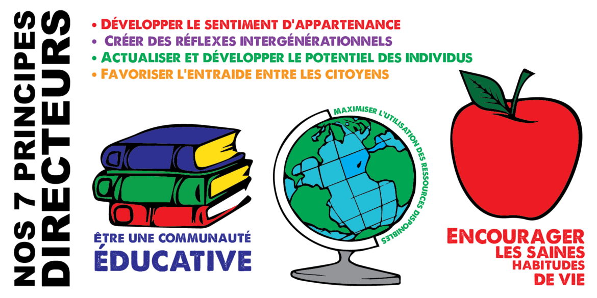 les7principesdirecteurs.png